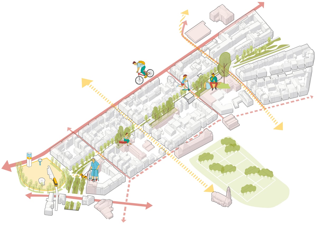 Isometrische Darstellung eines Stadtviertels mit Gebäuden, Grünflächen, Wegen und Personen auf Fahrrädern und Bänken