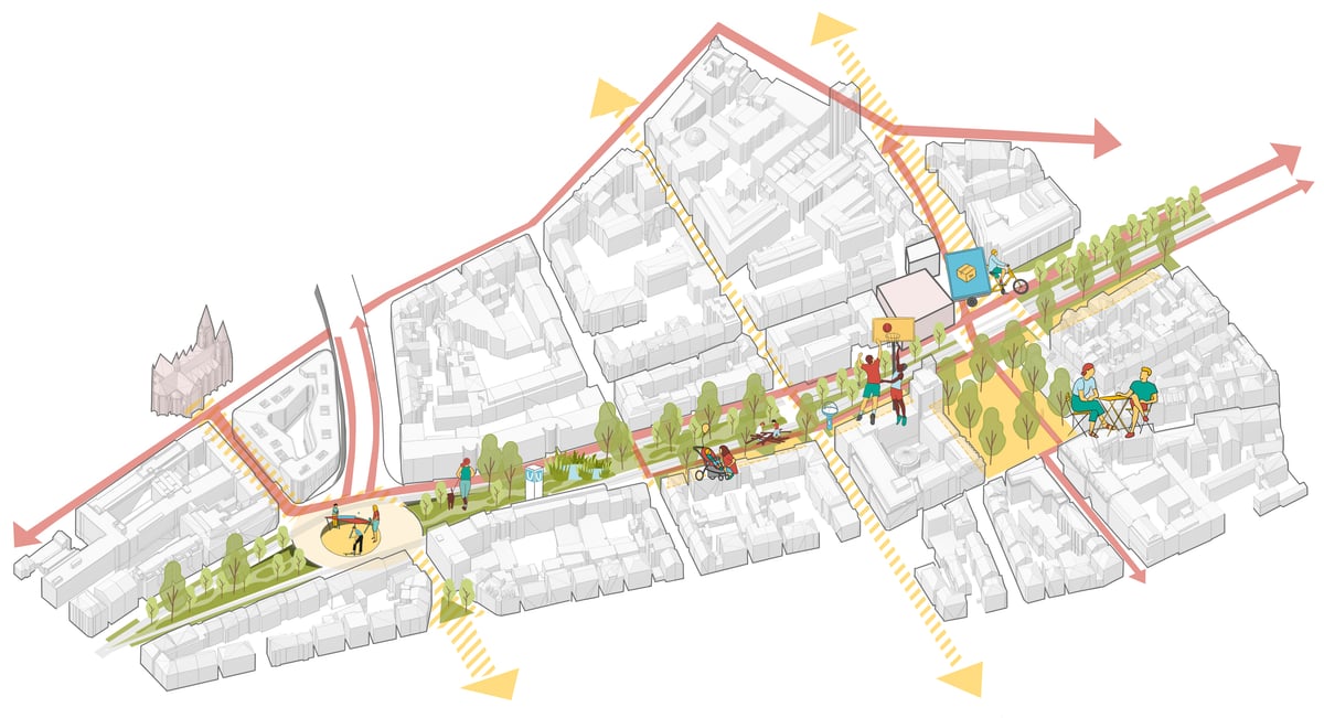 Isometrische Darstellung eines Stadtviertels mit Straßen, Gebäuden, Bäumen und Menschen, die verschiedene Aktivitäten ausüben
