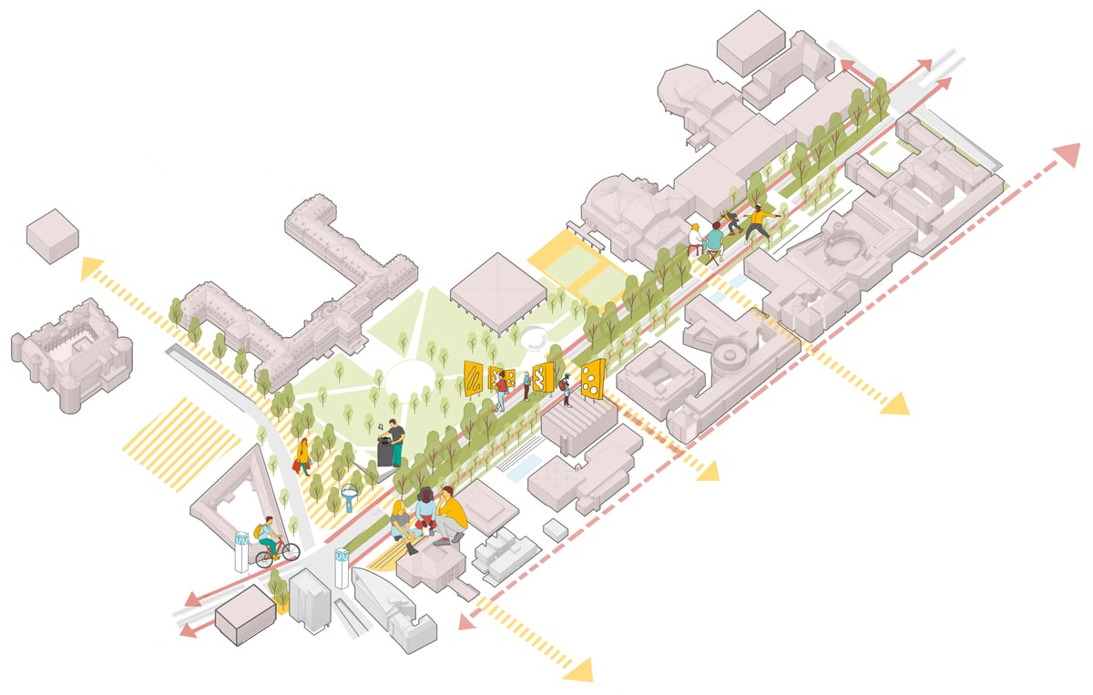 Isometrische Darstellung eines Stadtviertels mit Gebäuden, Bäumen, Menschen und farbigen Pfeilen, die verschiedene Richtungen anzeigen